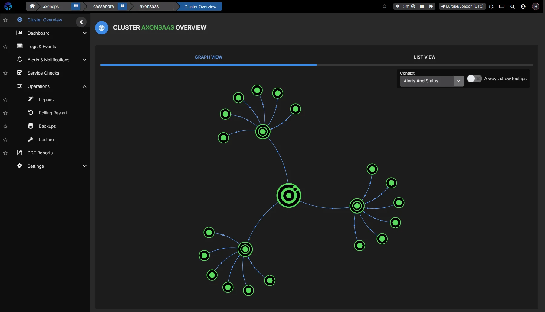 Stay on open Apache Cassandra, avoid lock-in