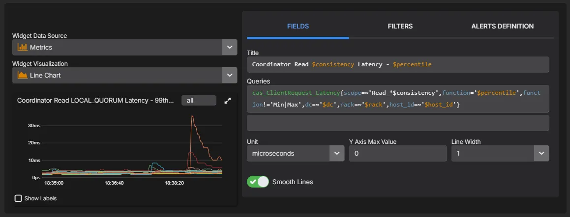 PromQL metrics query in AxonOps